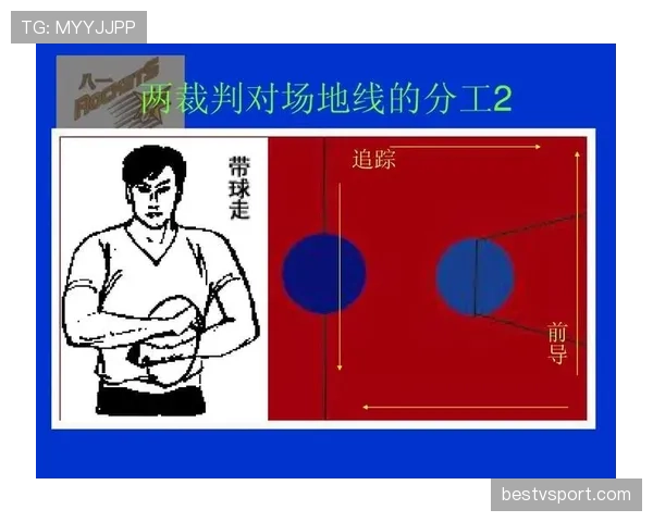 深度解析篮球底线规则：何时触发与如何判罚？