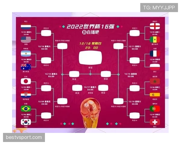 2026世界杯排名优先怎么算 2026世界杯排名优先怎么算