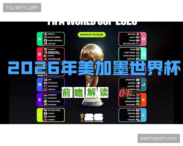 2026世界杯赛制改革是否会长期保留 2026世界杯赛制改革是否会长期保留