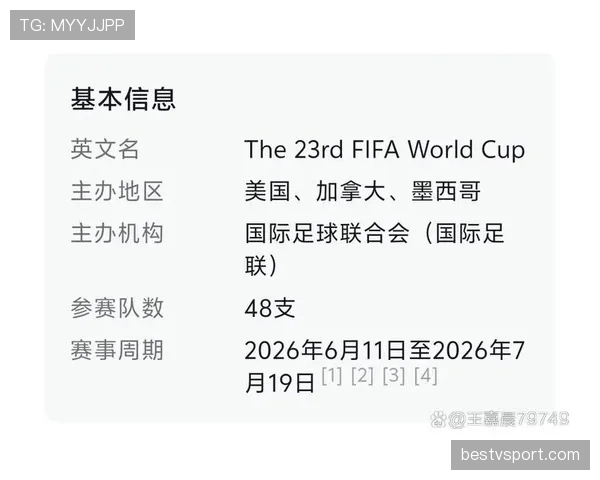 2026世界杯最新排名确认规则详解 2026世界杯最新排名确认规则详解