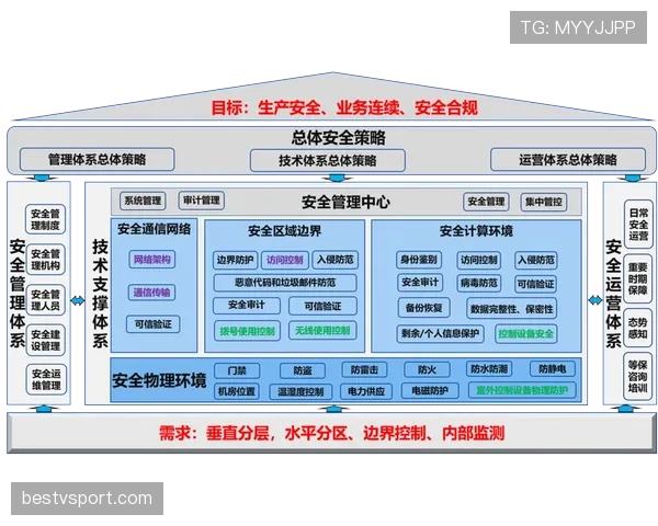 世界杯I组最稳固的防守体系 世界杯I组最稳固的防守体系